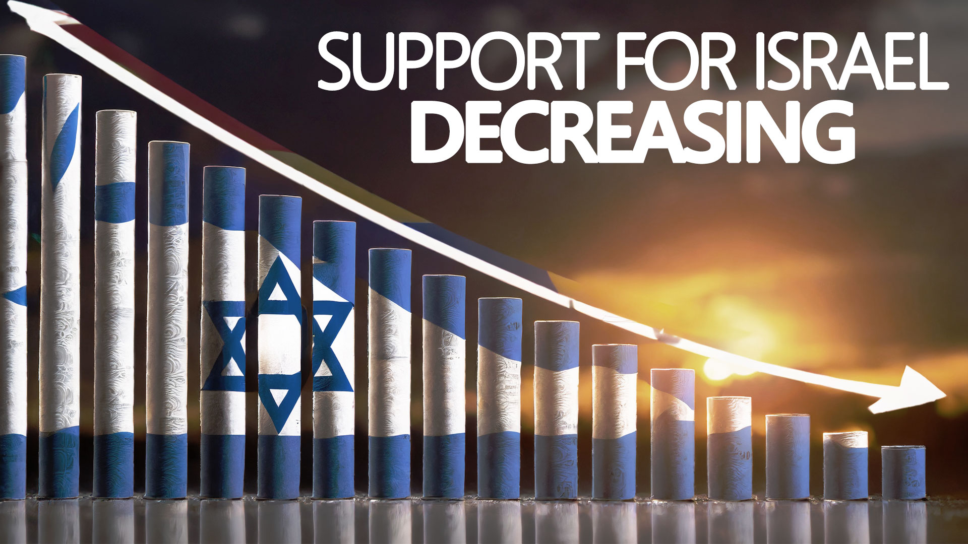 Bar graph showing a 500% decrease in Israeli support